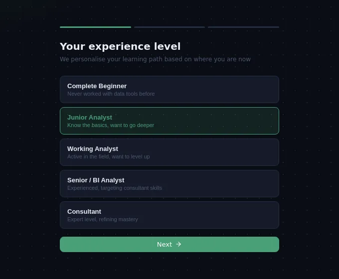 The experience level screen shown after creating an account